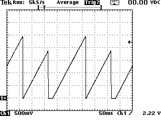oscillogram